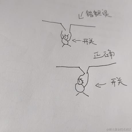 用户2210347970560于2023-03-25 15:03发布的图片