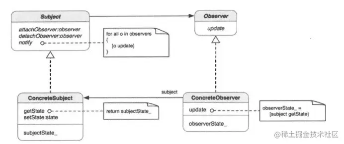 image-20210331161805396