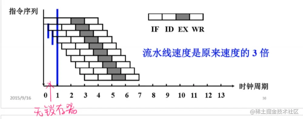 image-20221024234136243