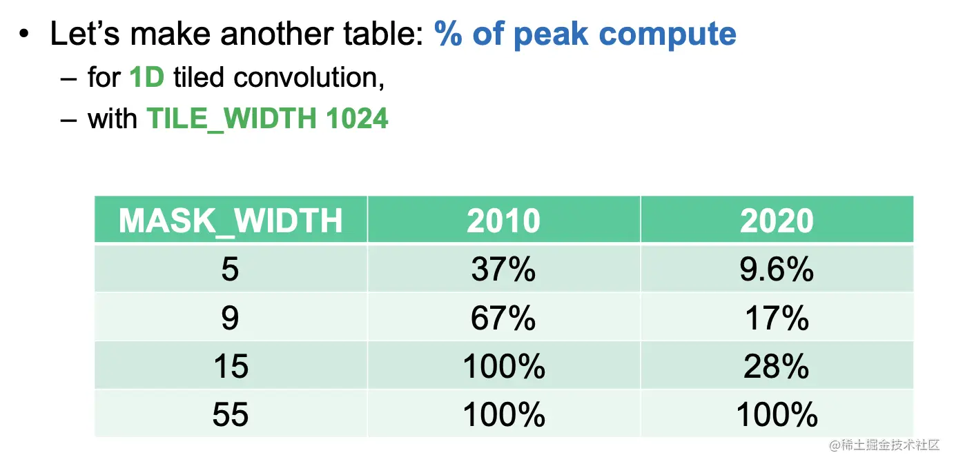 Screen Shot 2022-06-01 at 11.24.22 AM.png