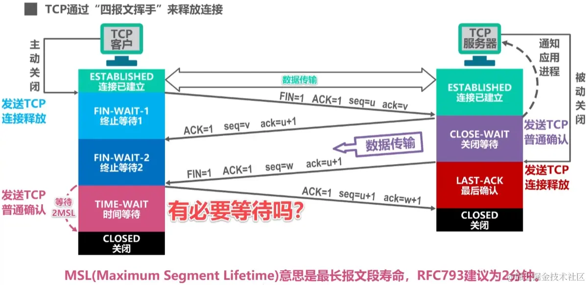 image-20230730054930114