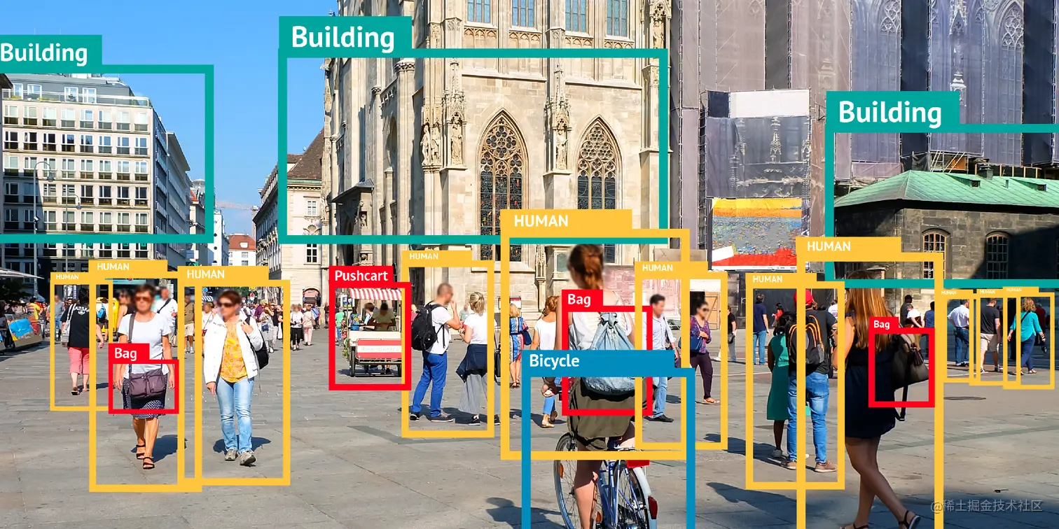 2021行业白皮书：AI将彻底改变视频监控市场格局