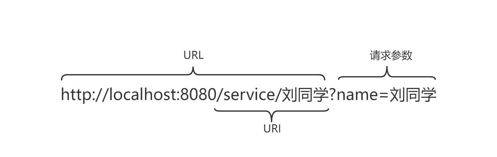 字符集编码结构 (5).png