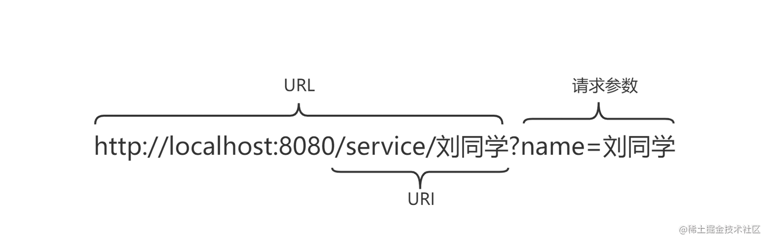 字符集编码结构 (5).png