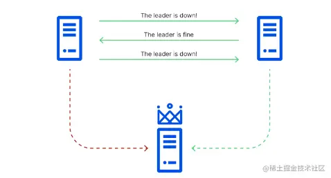 image-20220813130149508