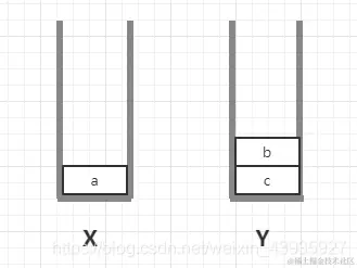 [外链图片转存失败,源站可能有防盗链机制,建议将图片保存下来直接上传(img-bA59r5rb-1601053506076)(03 线性表：栈.assets/1584934365362.png)]