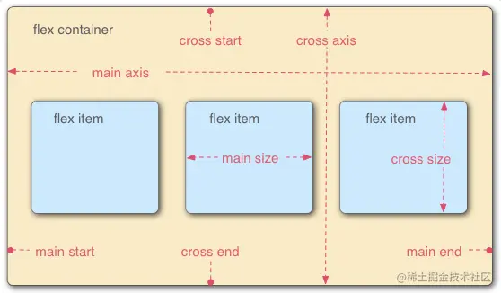 image-20210630225010706