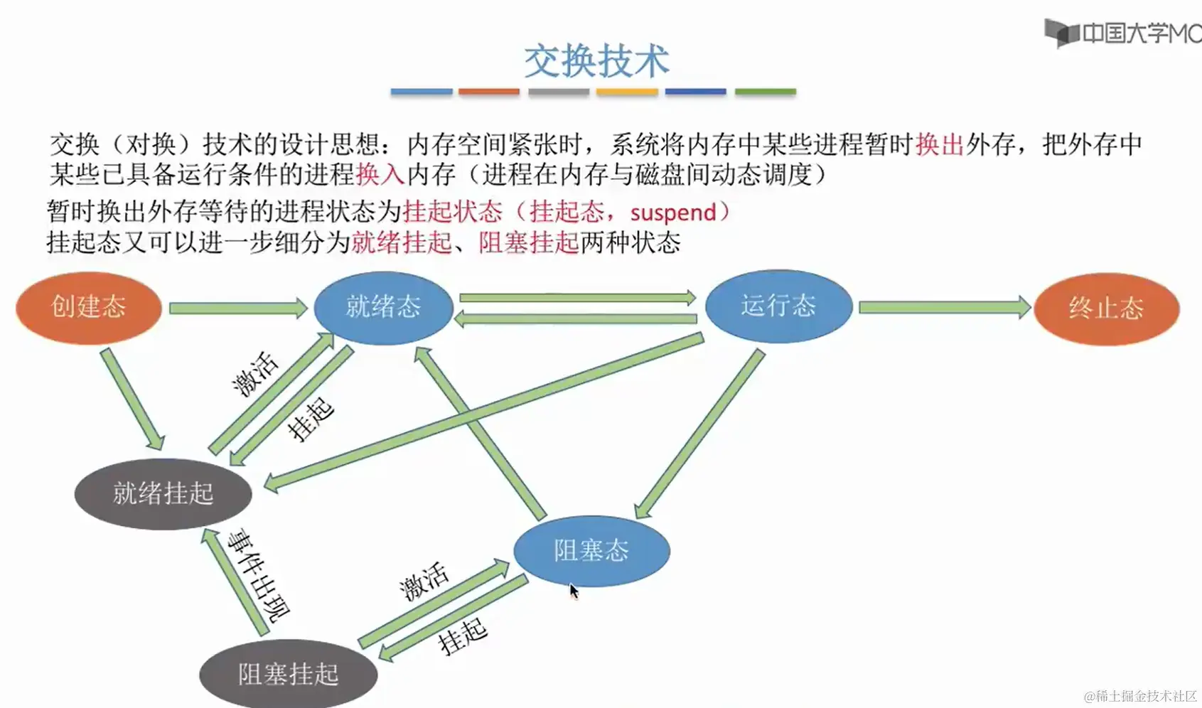 image-20240222165841085