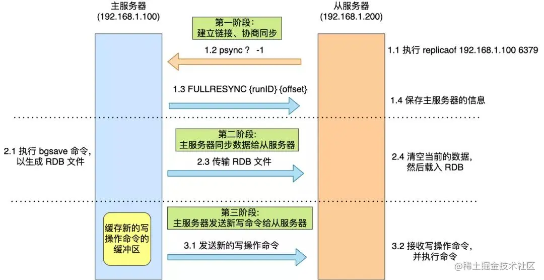 微信图片_20211203225001
