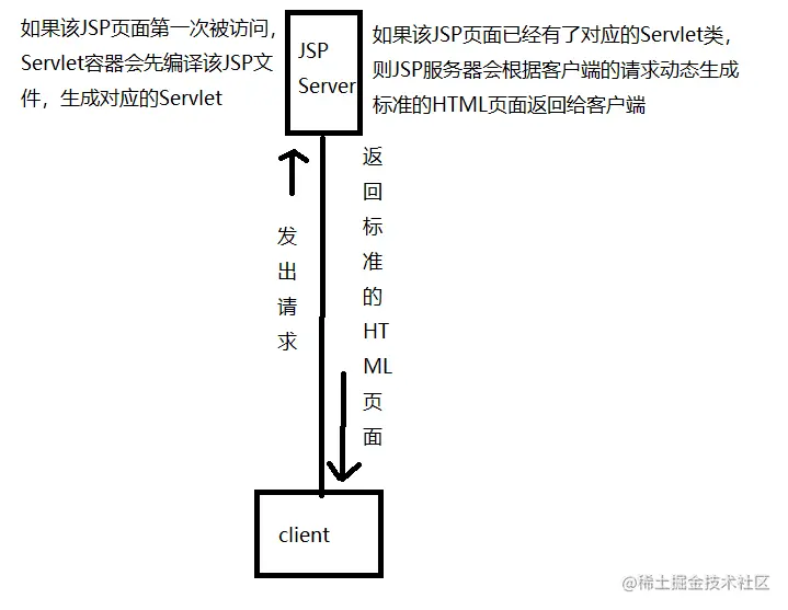 image-20211120211207238