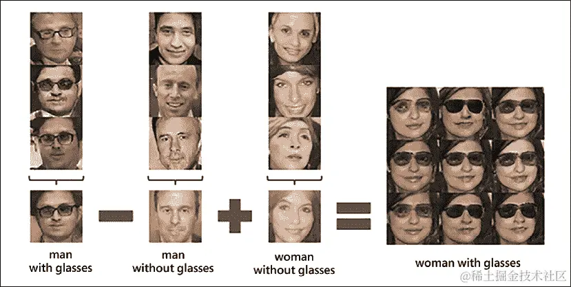 一群人为照相摆姿势  自动生成的描述