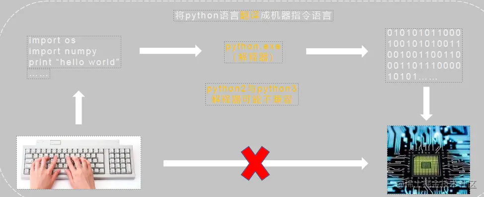 image-20221003211625527