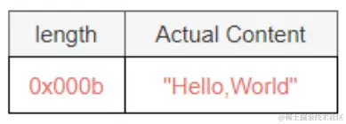 image-20220417194024987