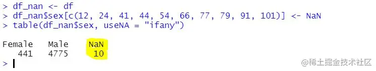 r count number of occurrences in column