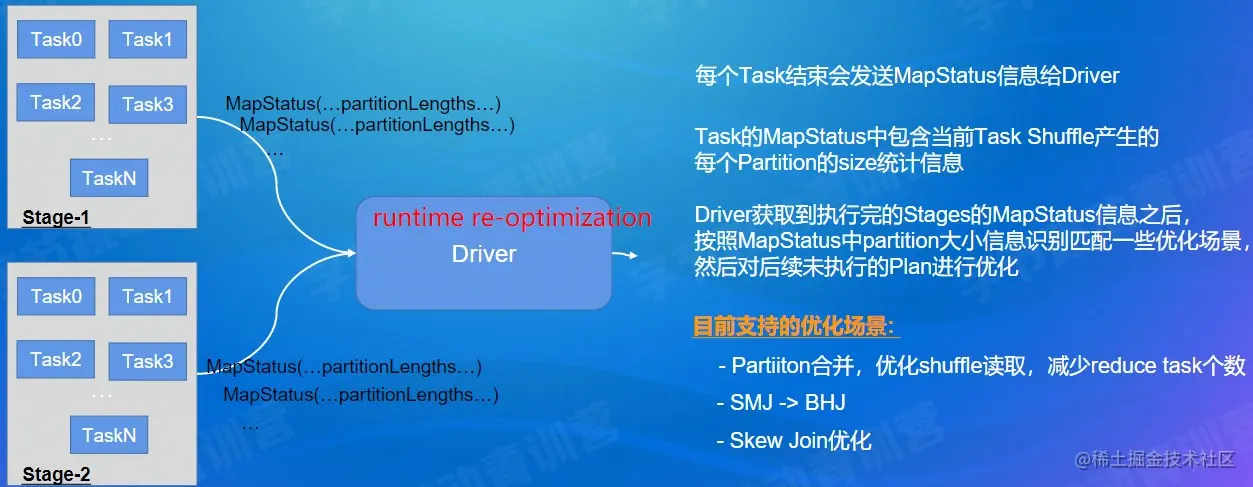 屏幕截图 2022-07-31 231633.jpg