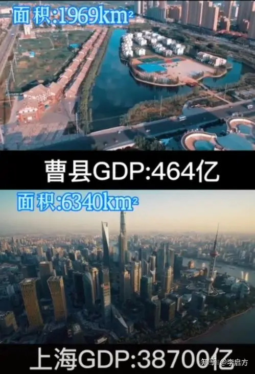 宁要曹县一张床，不要深圳一套房！数据解读曹县为啥如此666？