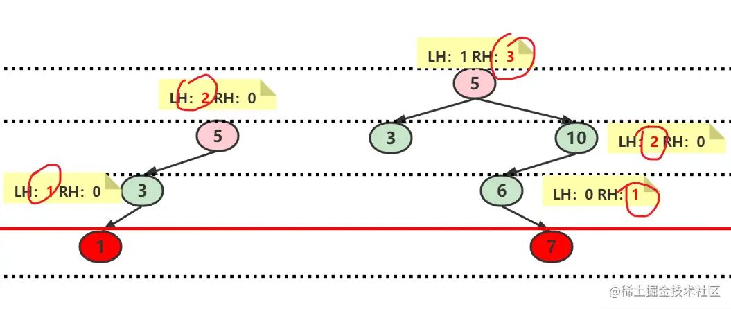 image-20221103090118304