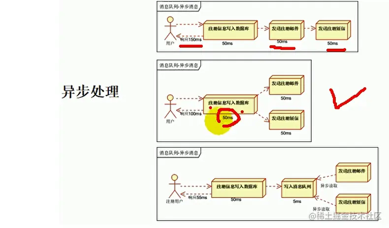 image-20220530083747069