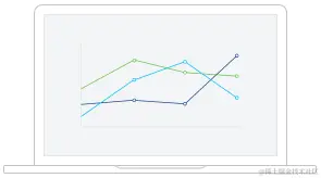 为更安全、更明智的选择开展意识培训