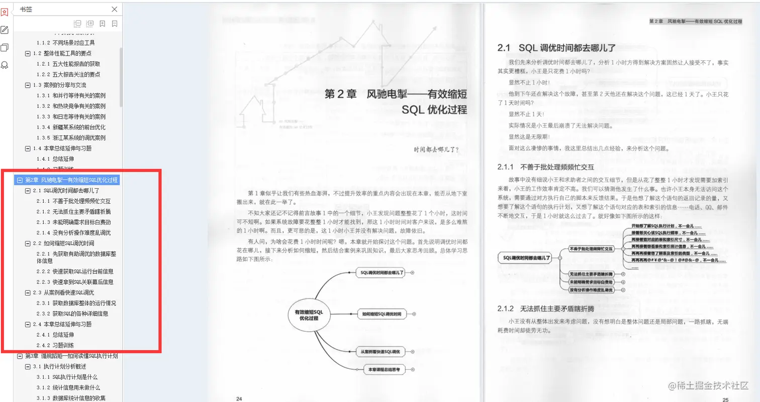字节总监毕生心血总结：收获，不止SQL优化抓住SQL的本质