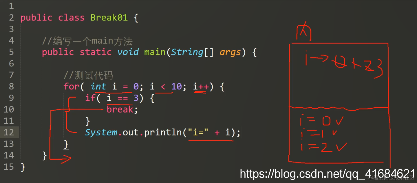 在这里插入图片描述