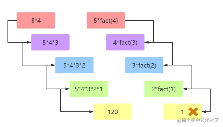 image-20211118192558846