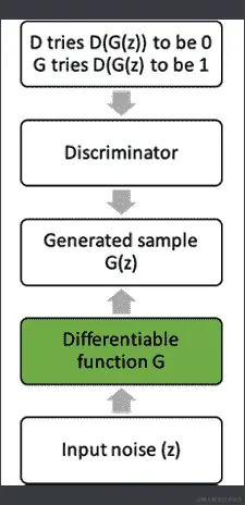 文本说明自动生成