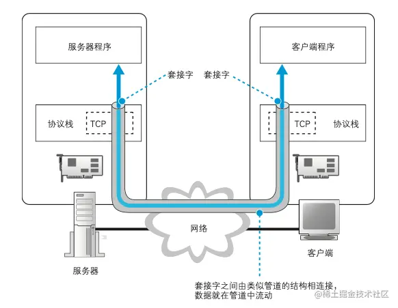 image-20211128015134790