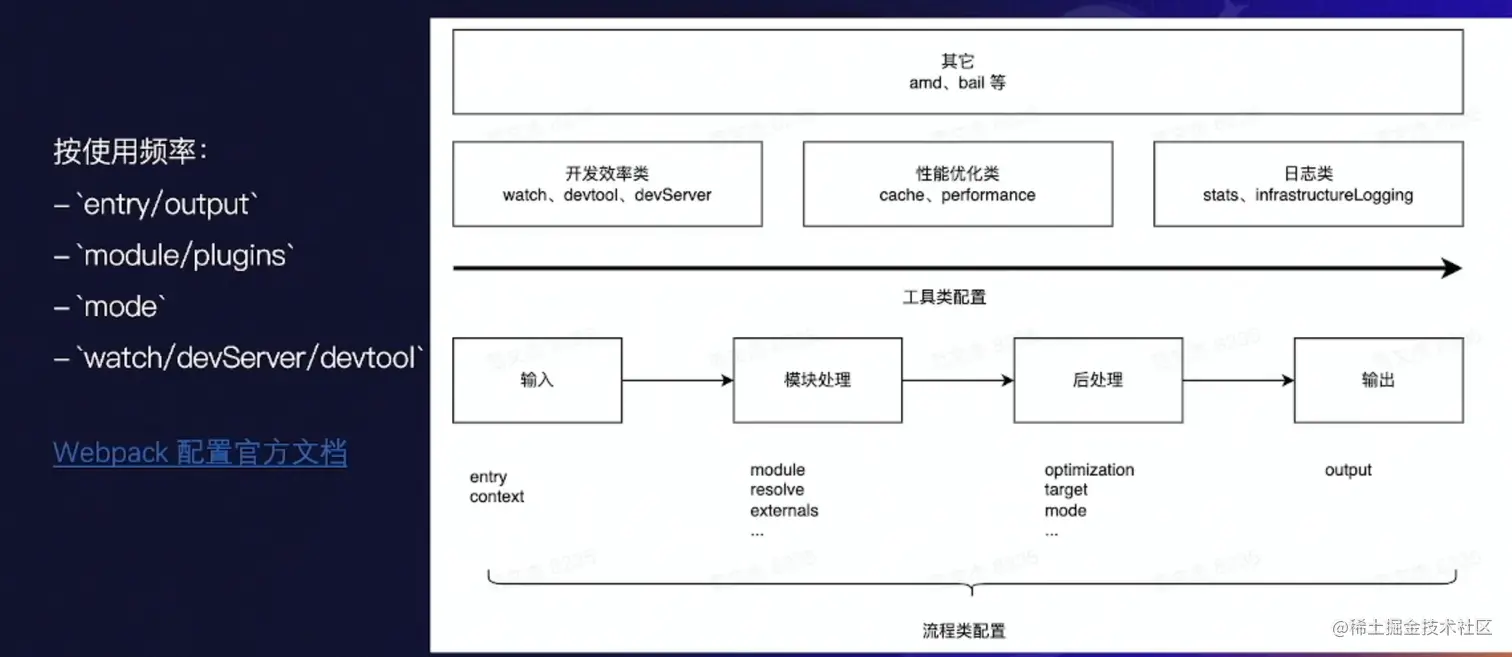 image-20220811202046603