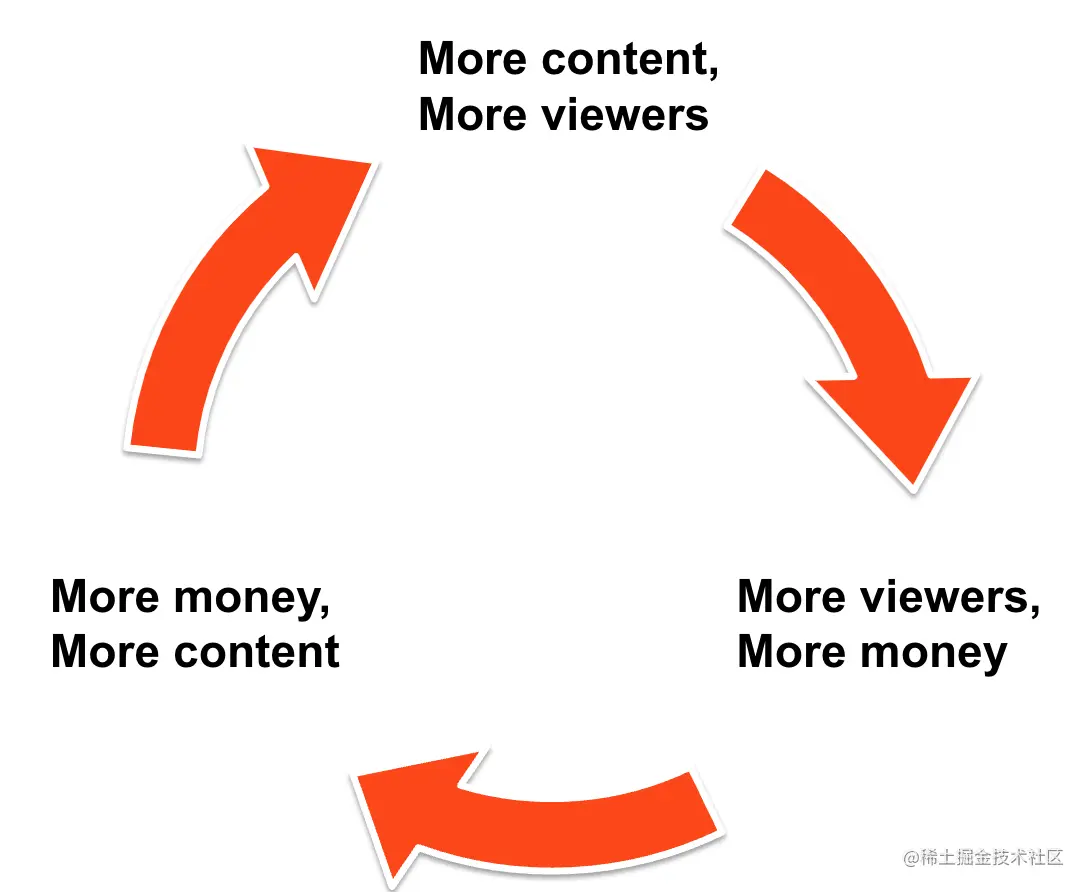 截屏2023-03-01 14.59.28.png