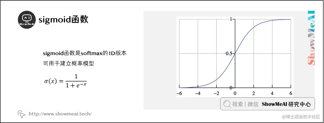 sigmoid函数