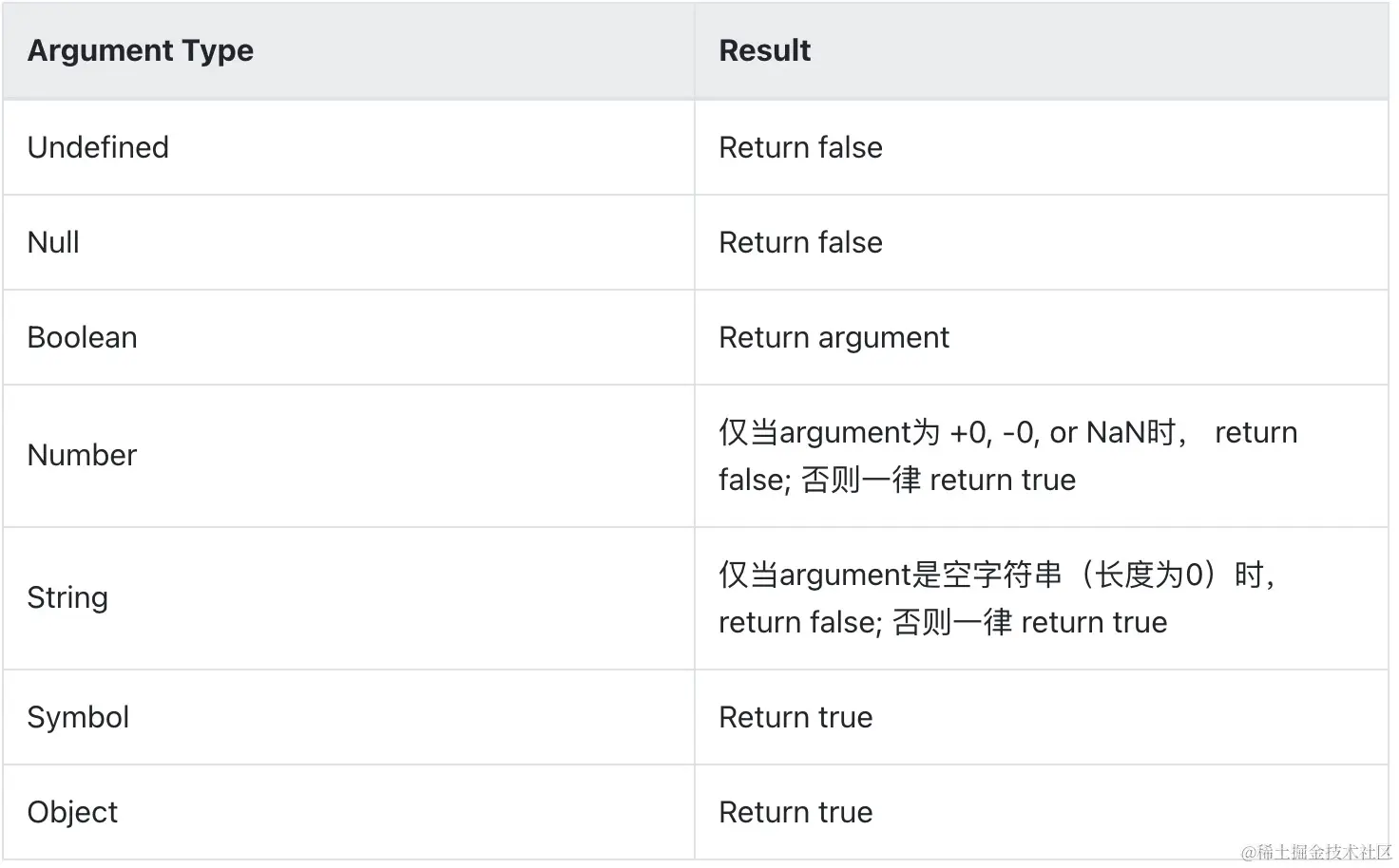 image-20210819164742154