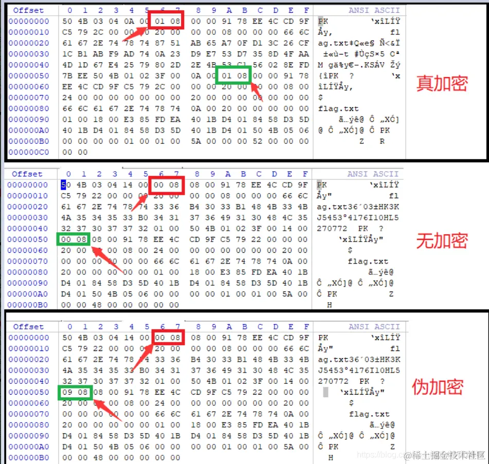 CTF中的压缩包_信息安全_20