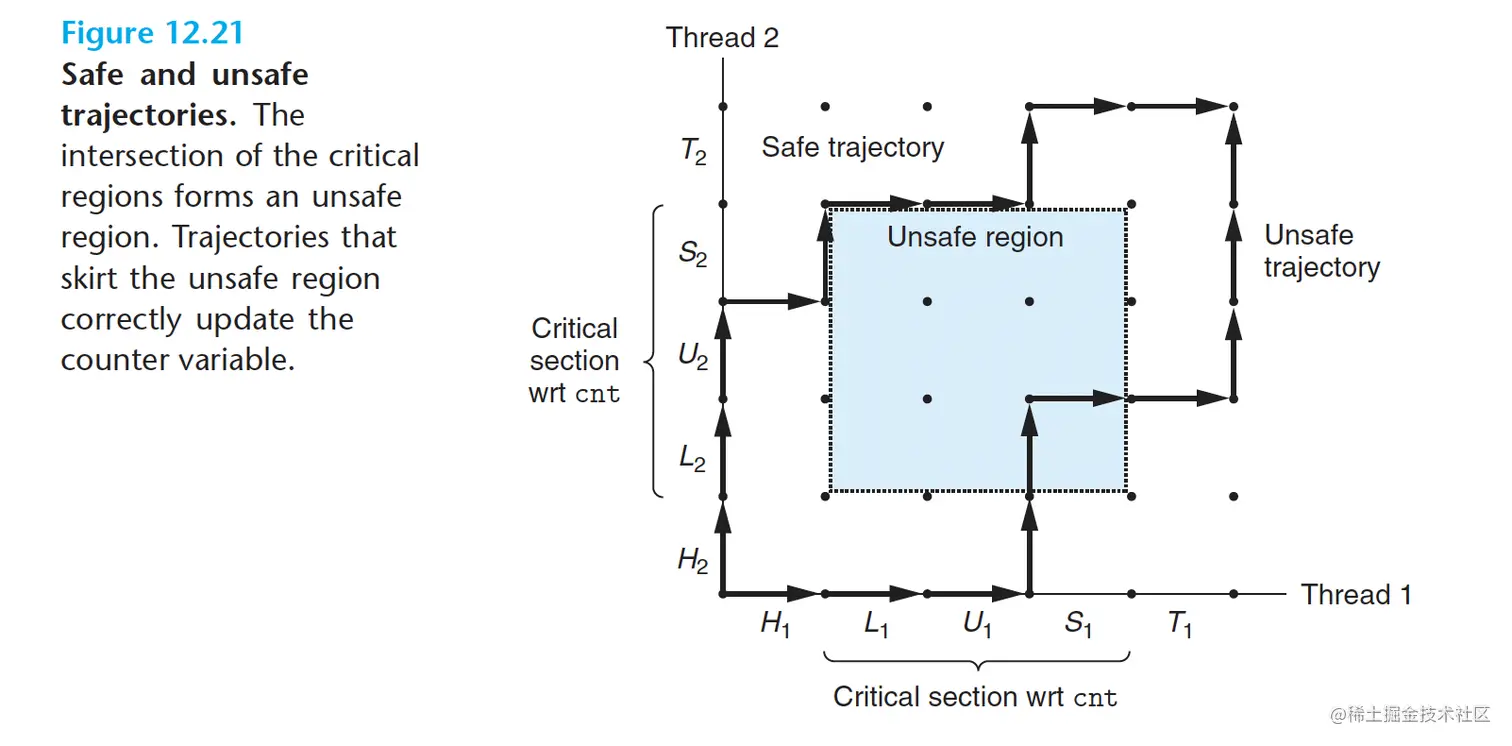 截屏2023-03-04 20.44.40.png