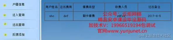 户籍管理系统的设计与实现（论文+PPT+源码）