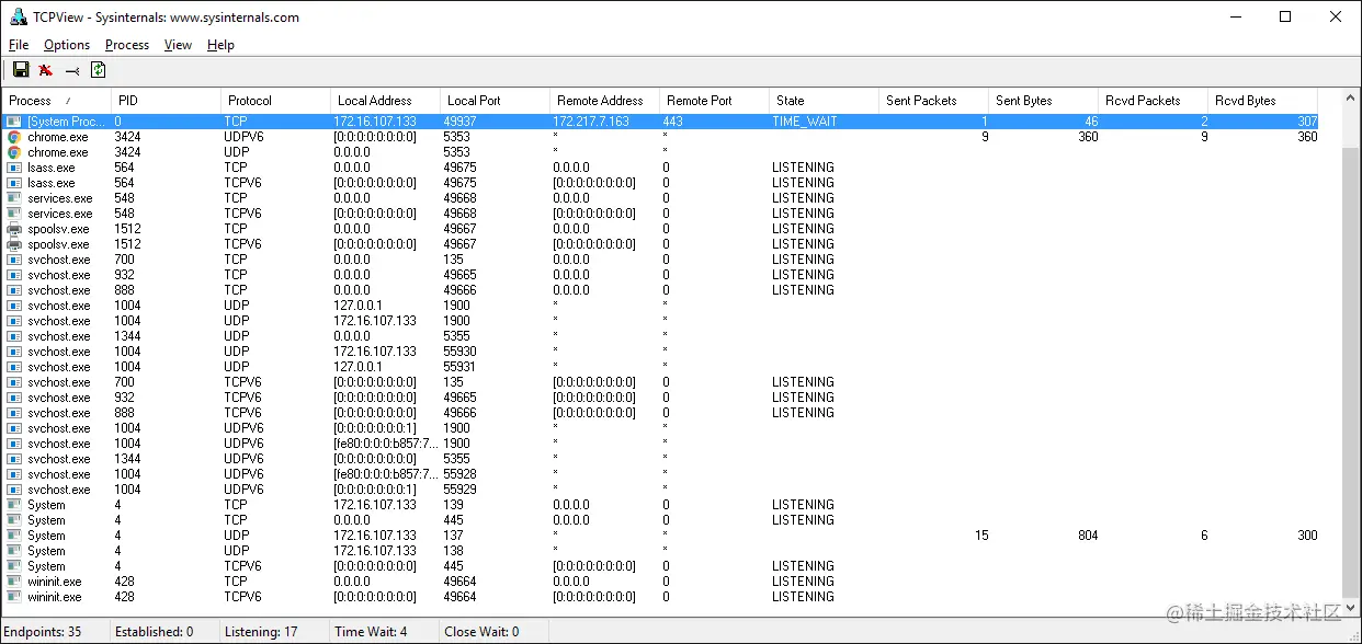 TCPView screenshot