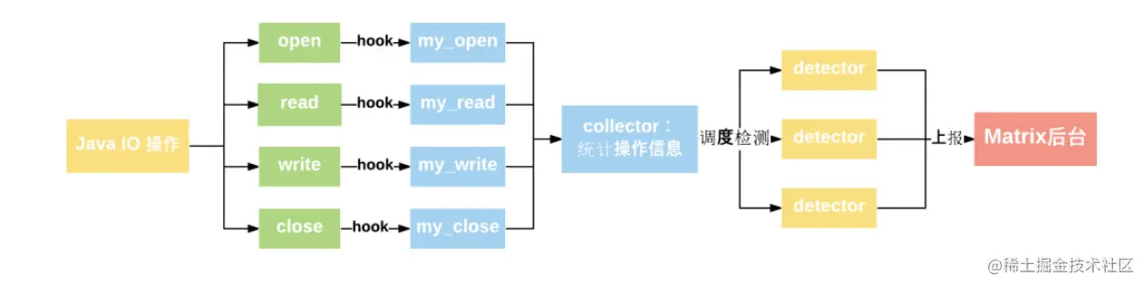 image-20190916154924031