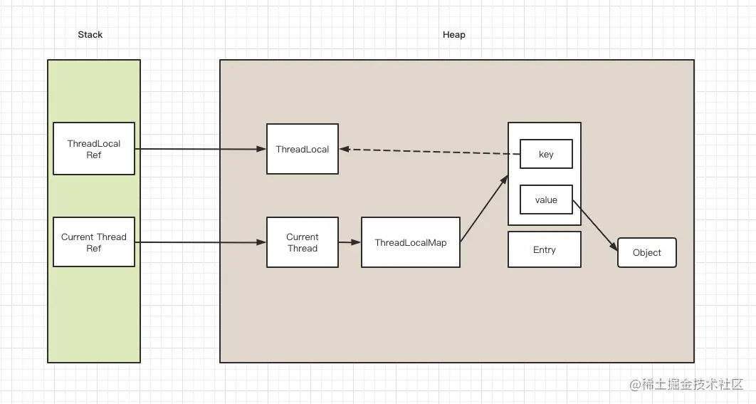 image-20210809005358741