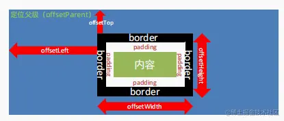 image-20230308160201350