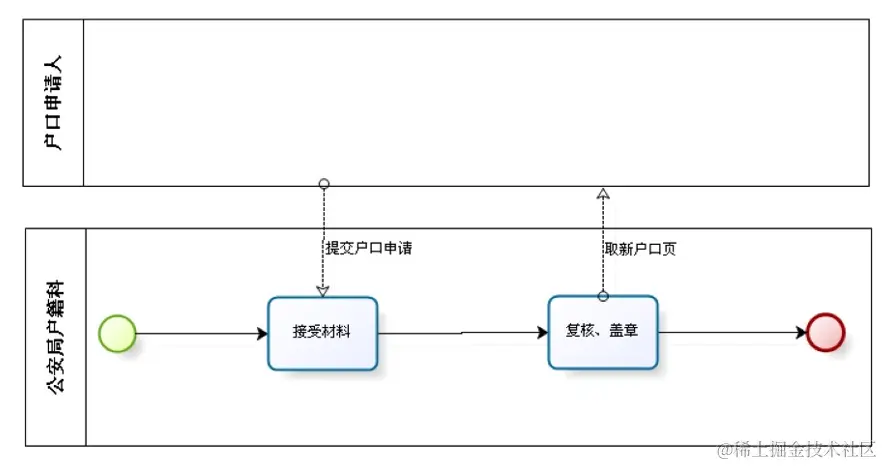image-20231221161606183