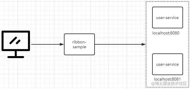 image-20211020112231645