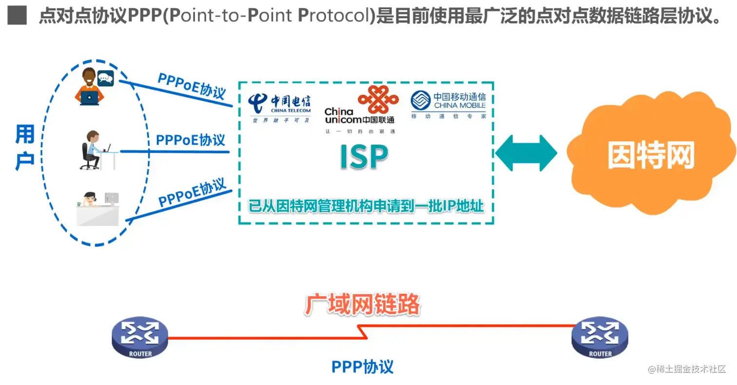 image-20210929154401176