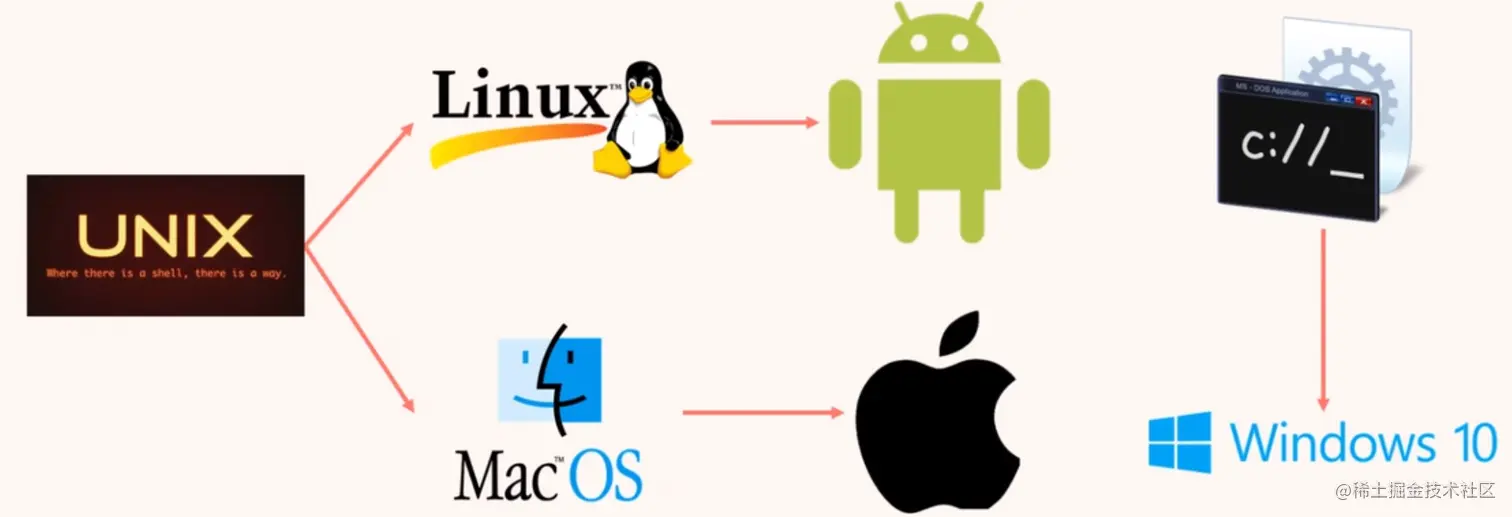 image-20221228082557091