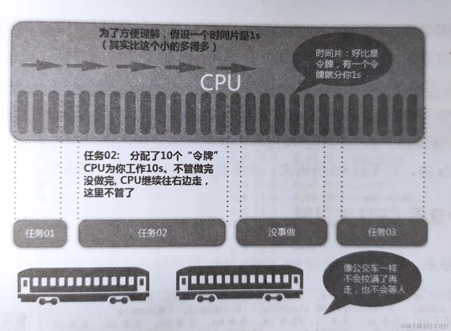 image-20201022094000717