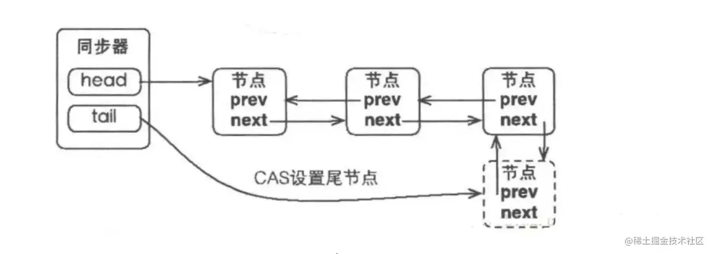 image-20210113202222401