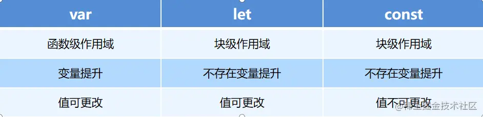 1650811822398