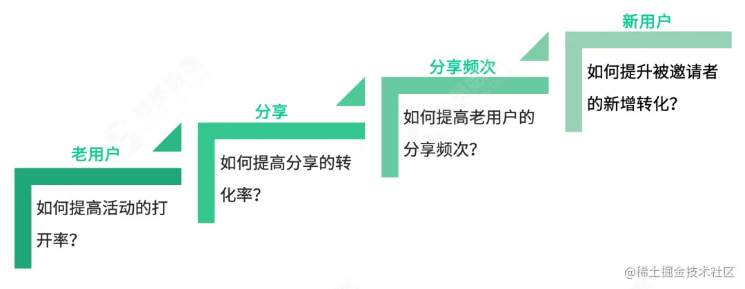 88d8b956f9b1f5de2e2ee21cf340309a.png