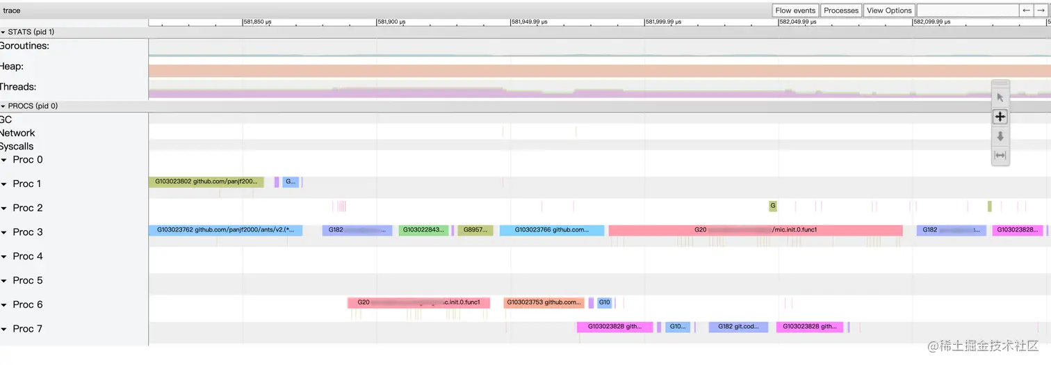 图13 View Trace2