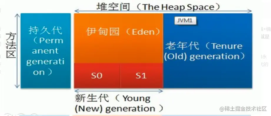 image-20201116164030870