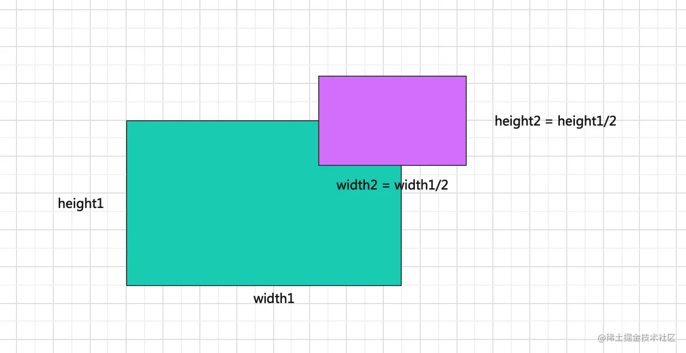 image-20220106111343722